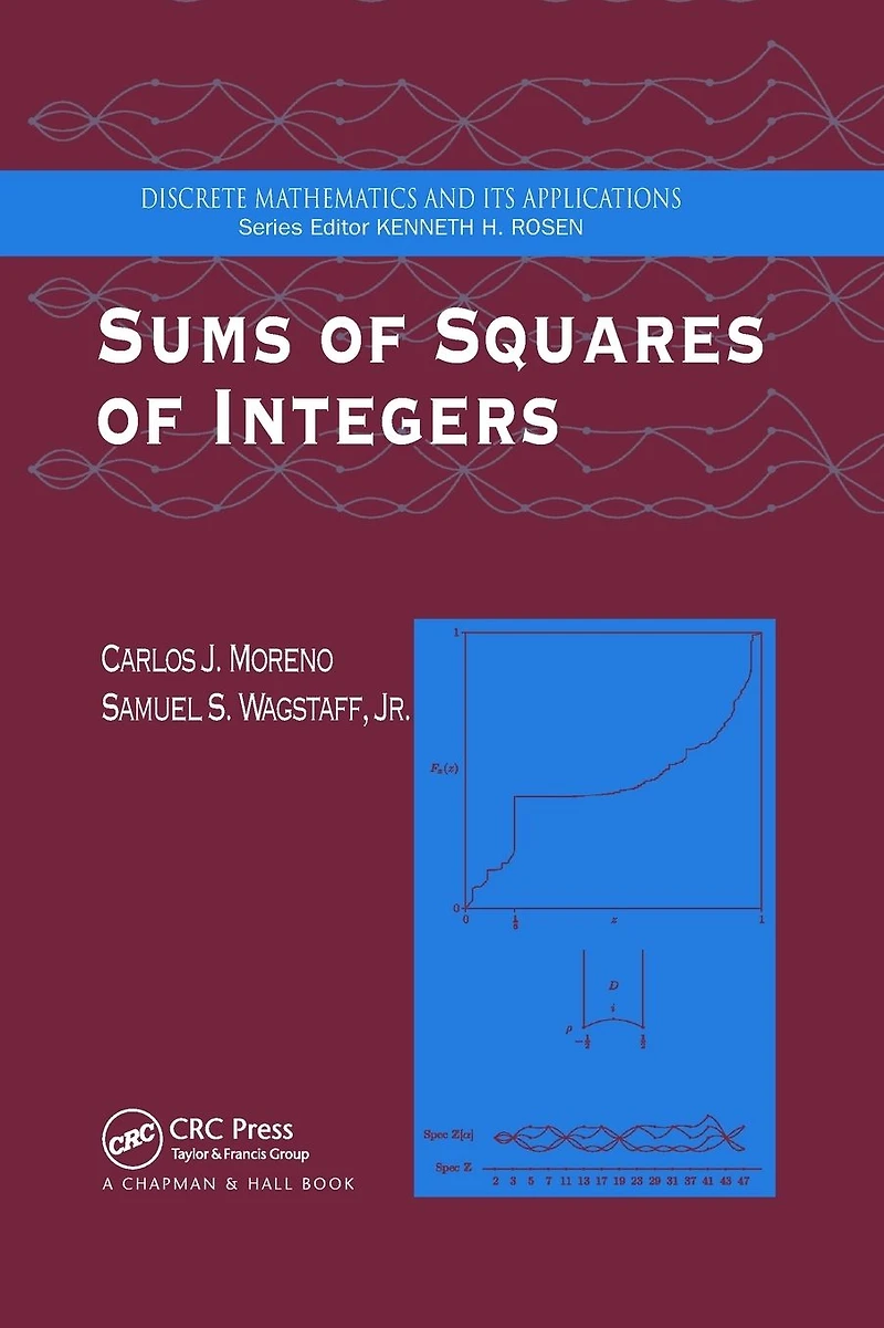 Sums of Squares Integers