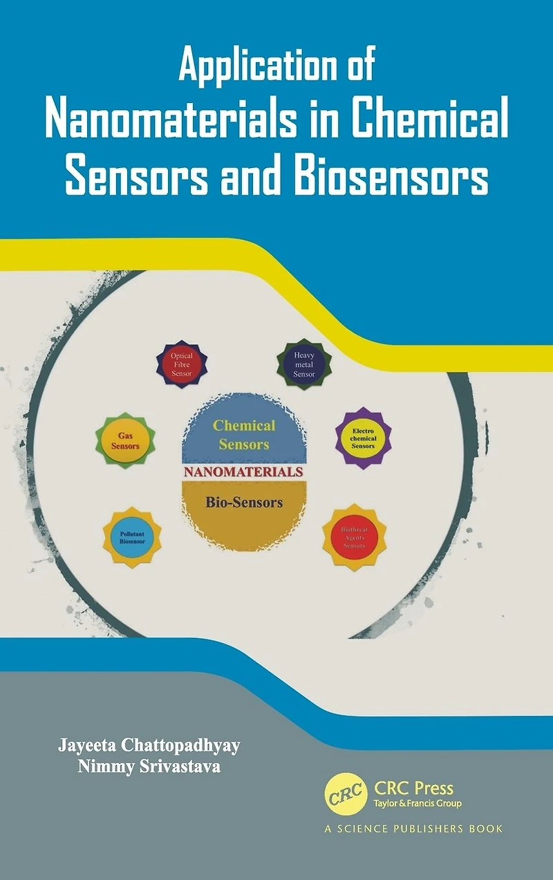 Application of Nanomaterials Chemical Sensors and Biosensors