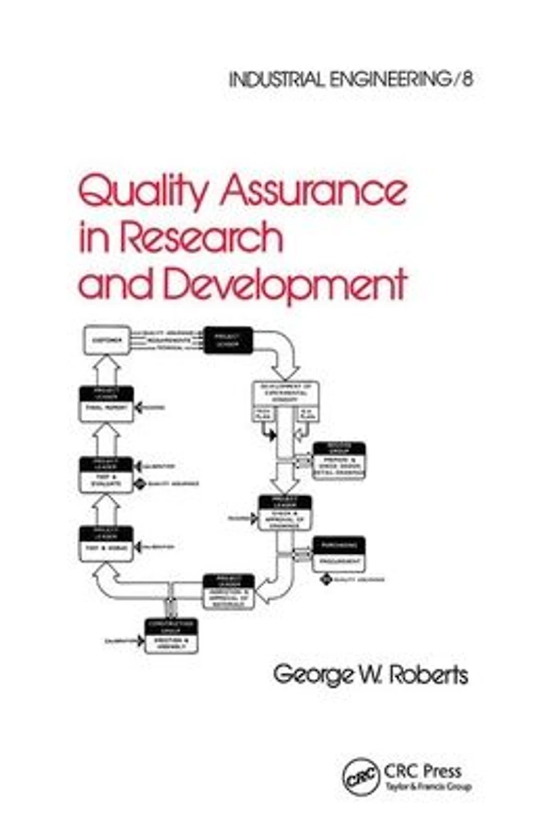 Quality Assurance Research and Development