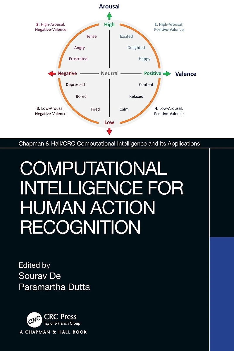 Computational Intelligence for Human Action Recognition