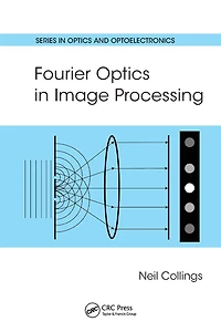 Fourier Optics Image Processing