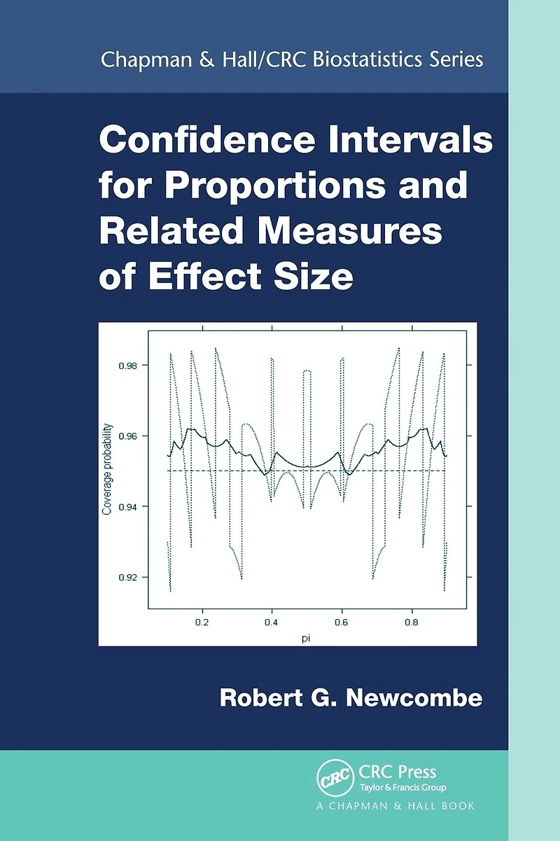 Confidence Intervals for Proportions and Related Measures of Effect