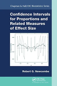 Confidence Intervals for Proportions and Related Measures of Effect
