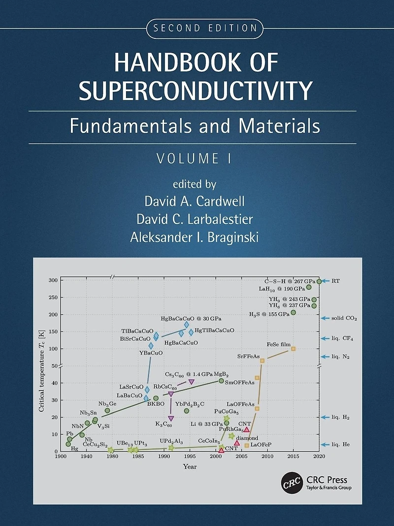 Handbook of Superconductivity: Fundamentals and Materials, Volume One