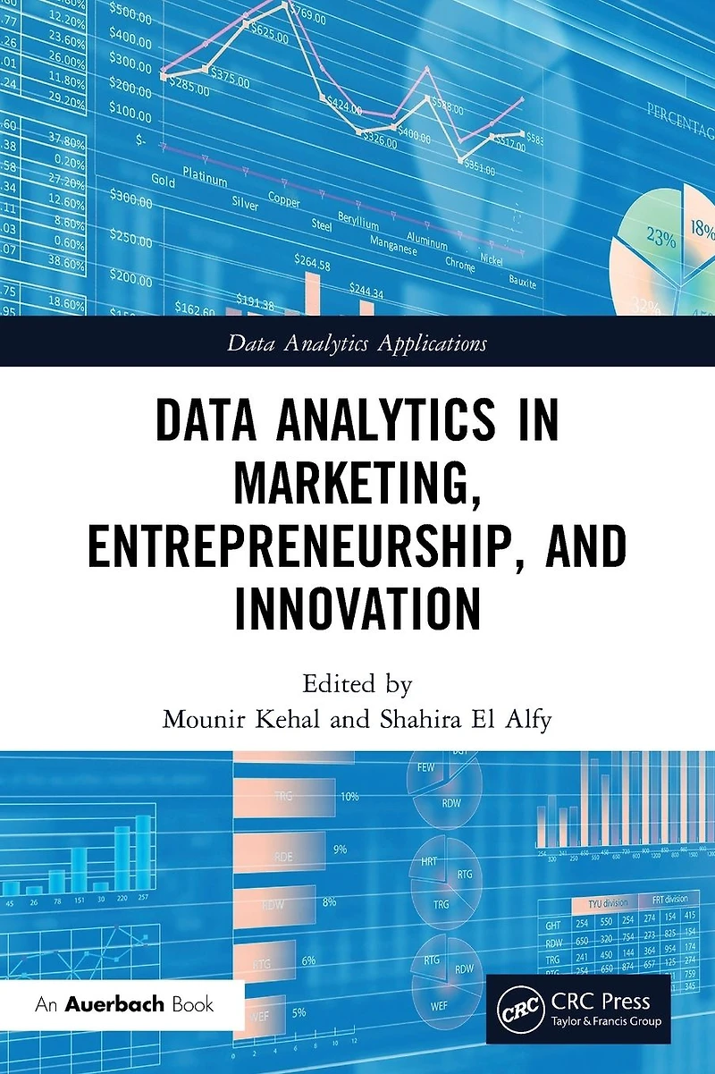 Data Analytics Marketing, Entrepreneurship, and Innovation