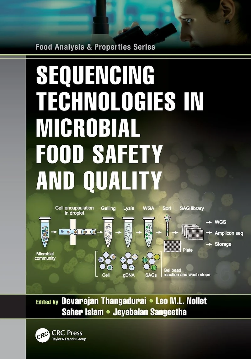Sequencing Technologies Microbial Food Safety and Quality