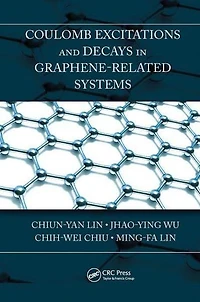 Coulomb Excitations and Decays Graphene-Related Systems