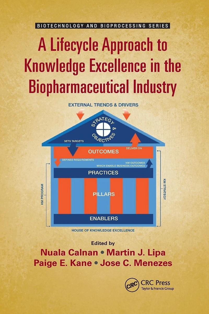 A Lifecycle Approach to Knowledge Excellence the Biopharmaceutical Industry