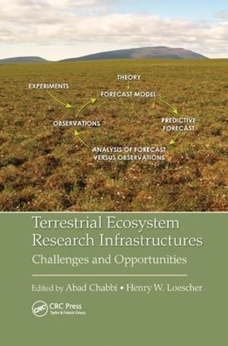 Terrestrial Ecosystem Research Infrastructures: Challenges and Opportunities