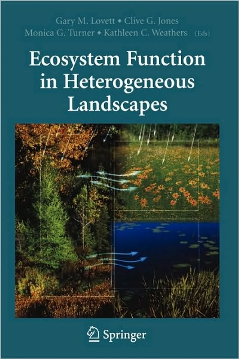Ecosystem Function Heterogeneous Landscapes