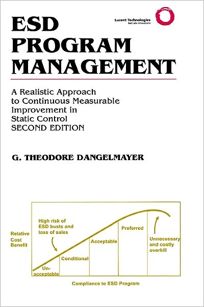ESD Program Management: A Realistic Approach to Continuous Measurable Improvement Static Control
