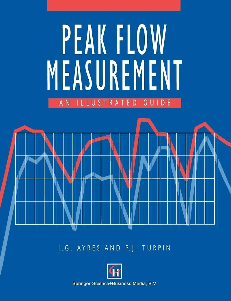Peak Flow Measurement: An illustrated guide
