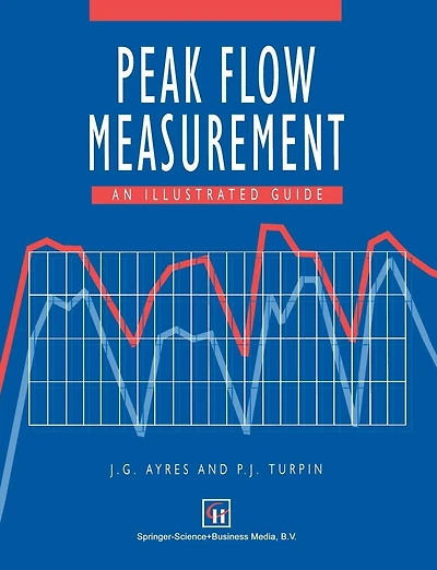 Peak Flow Measurement: An illustrated guide