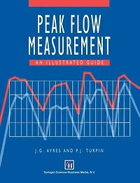 Peak Flow Measurement: An illustrated guide