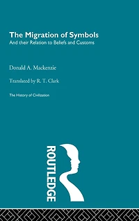 The Migration of Symbols
