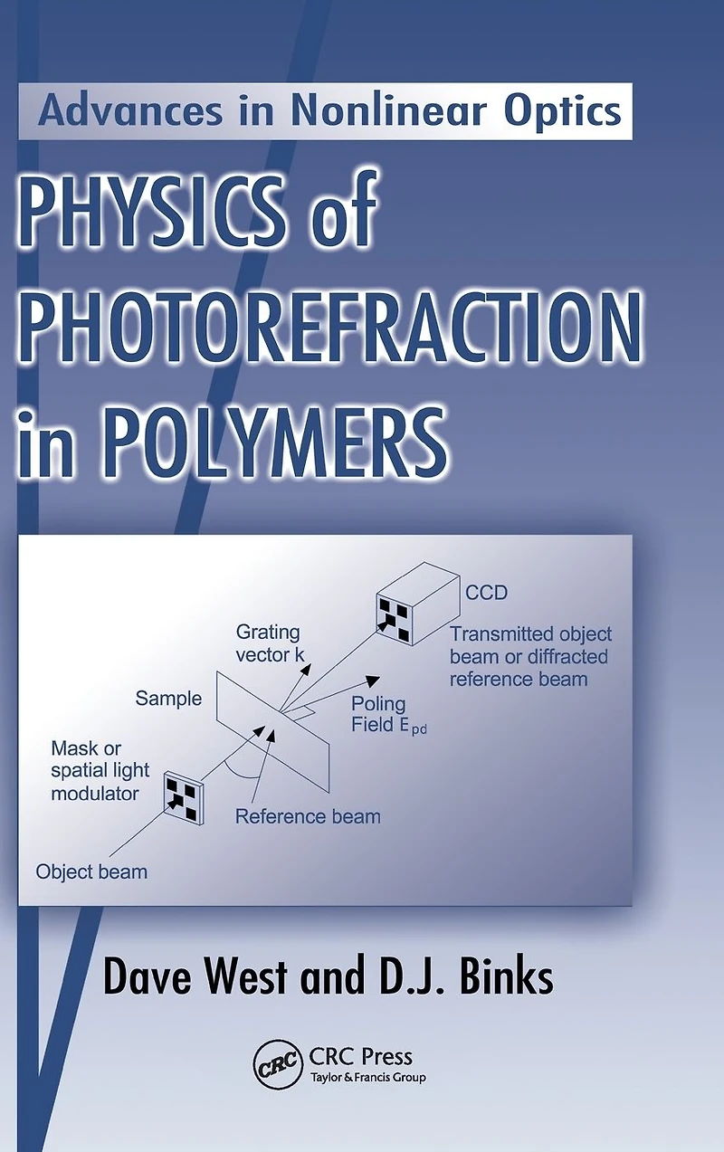 Physics of Photorefraction Polymers