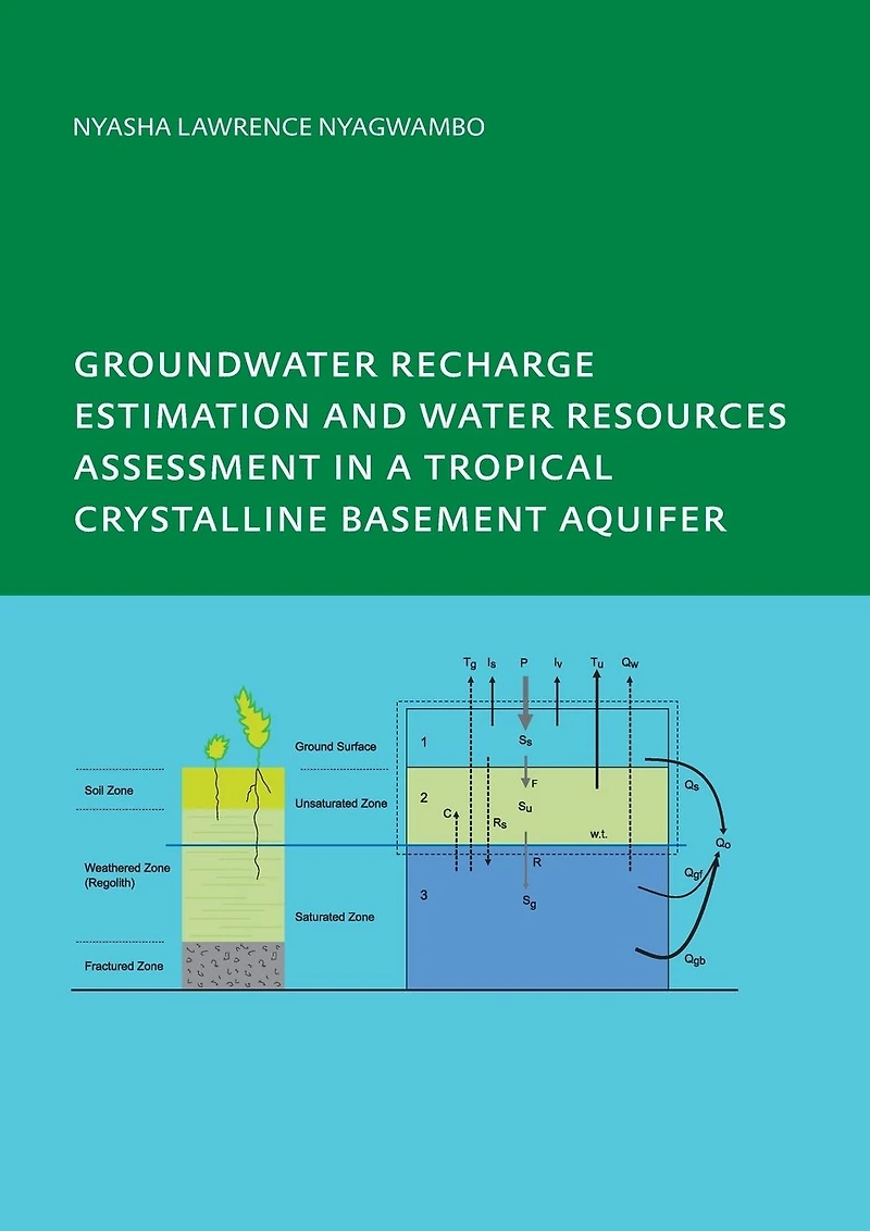 Groundwater Recharge Processes and Management a Tropical Crystalline Basement Aquifer: PhD: UNESCO-IHE Institute, Delft