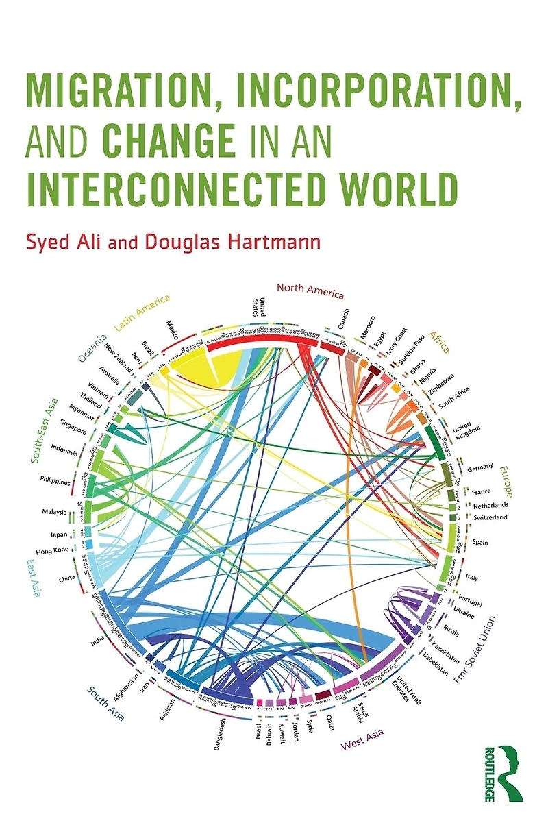 Migration, Incorporation, and Change an Interconnected World