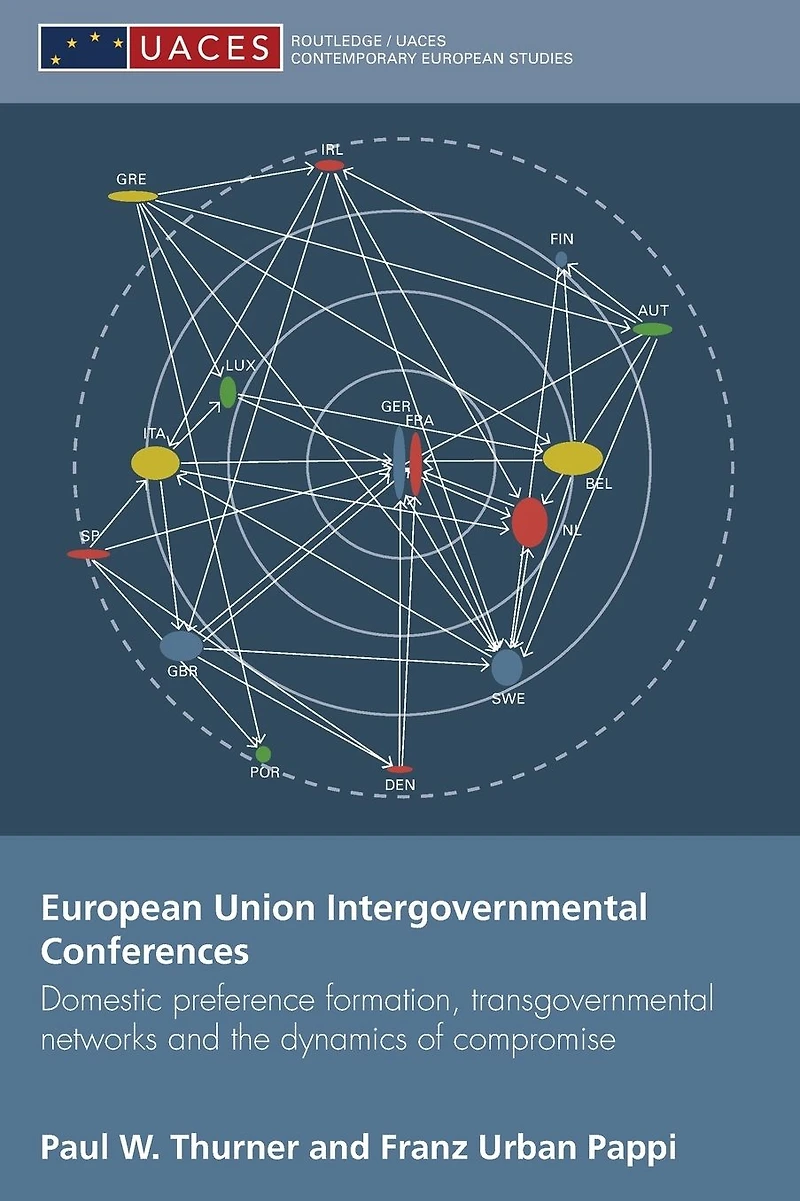 European Union Intergovernmental Conferences: Domestic preference formation, transgovernmental networks and the dynamics of compromise