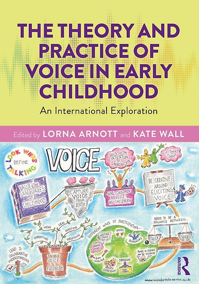 The Theory and Practice of Voice Early Childhood: An International Exploration