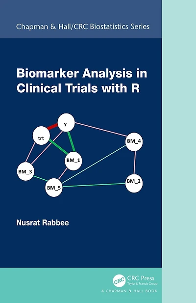 Biomarker Analysis Clinical Trials with R