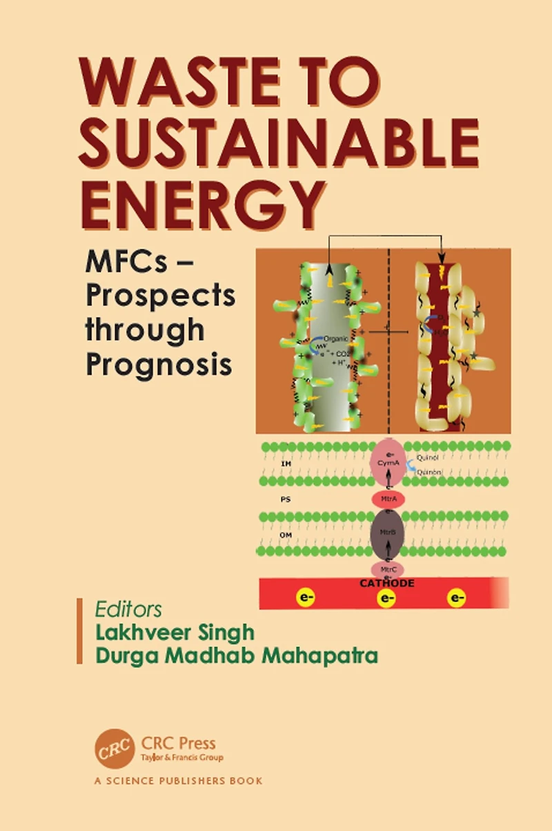 Waste to Sustainable Energy: MFCs - Prospects through Prognosis