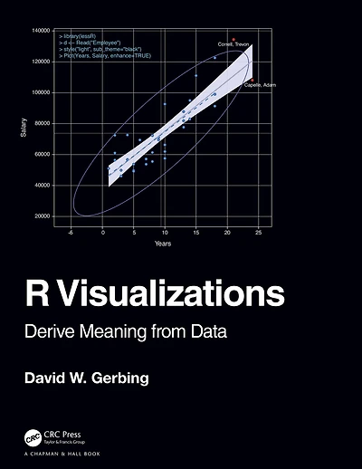 R Visualizations: Derive Meaning from Data