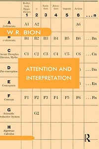 Attention and Interpretation