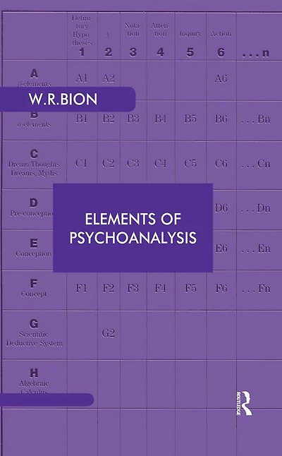 Elements of Psychoanalysis