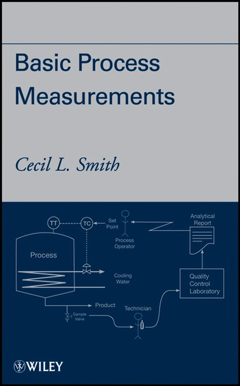 Basic Process Measurements