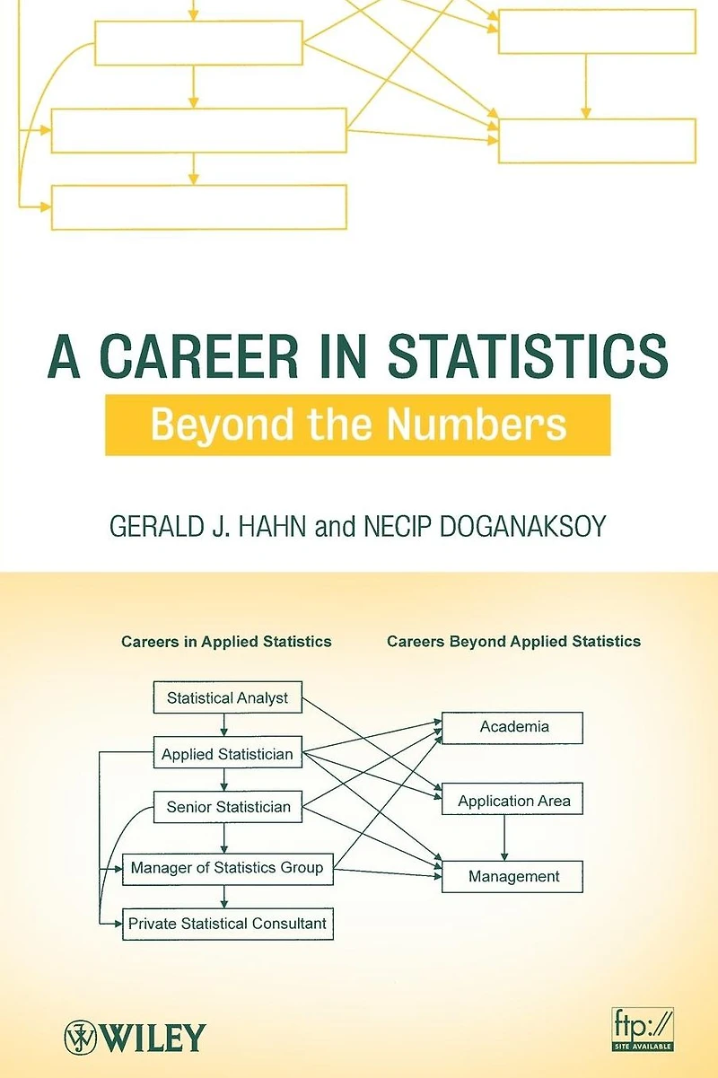 A Career Statistics: Beyond the Numbers
