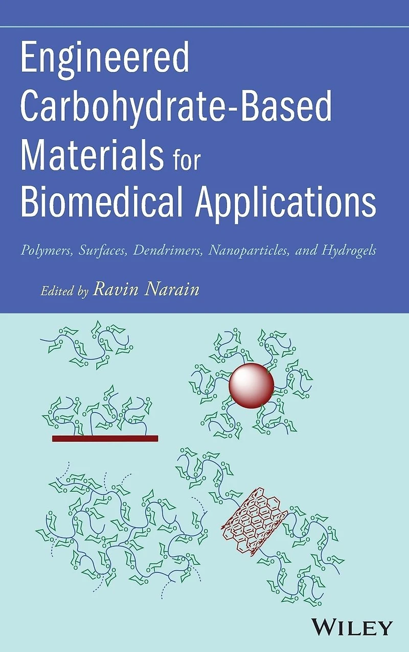 Engineered Carbohydrate-Based Materials for Biomedical Applications: Polymers, Surfaces, Dendrimers, Nanoparticles, and Hydrogels
