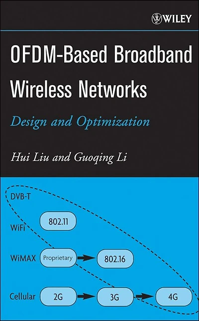 OFDM-Based Broadband Wireless Networks: Design and Optimization