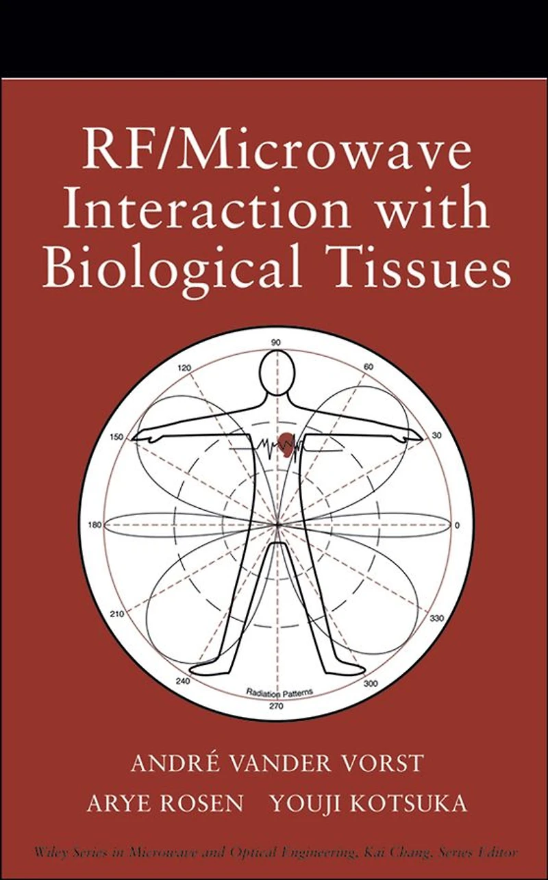 RF / Microwave Interaction with Biological Tissues