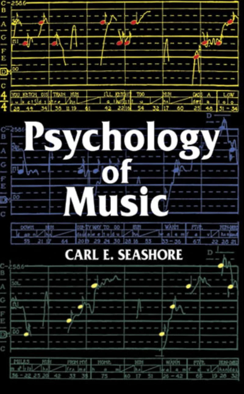 The Psychology of Music