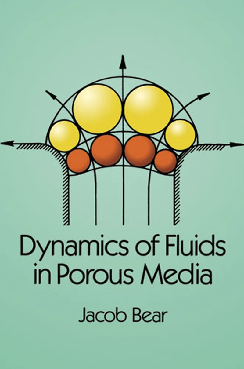 Dynamics of Fluids Porous Media