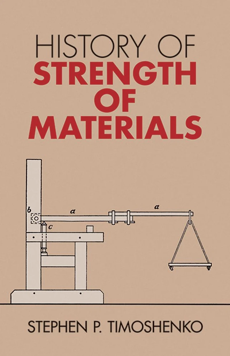 History of Strength of Materials