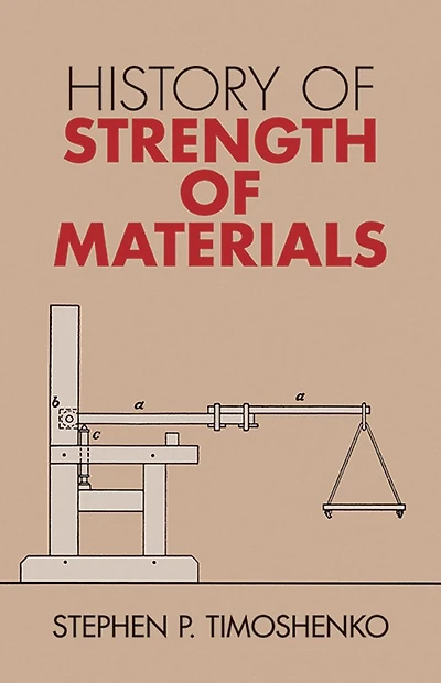 History of Strength of Materials