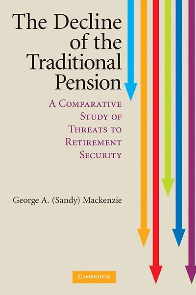 the Decline of Traditional Pension: A Comparative Study Threats to Retirement Security