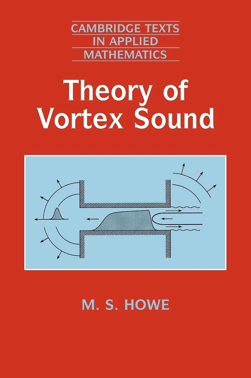 Theory of Vortex Sound