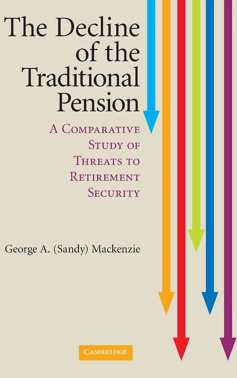 the Decline of Traditional Pension: A Comparative Study Threats to Retirement Security