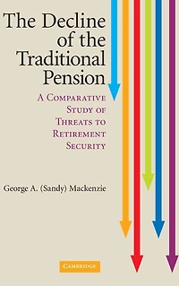 the Decline of Traditional Pension: A Comparative Study Threats to Retirement Security