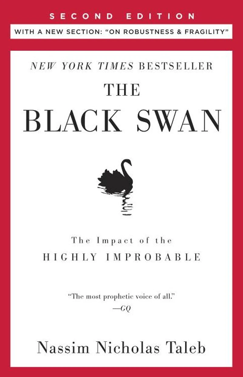 the Black Swan: Impact of Highly Improbable