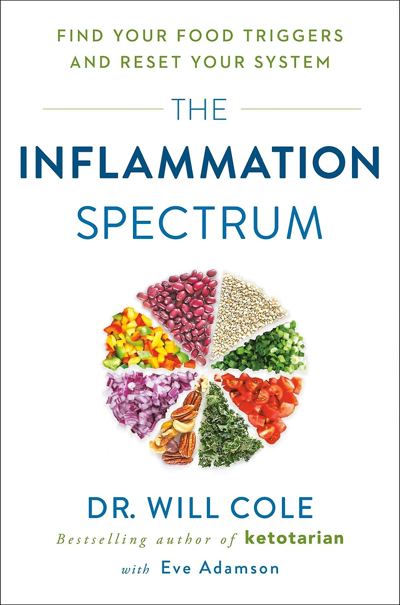 The Inflammation Spectrum: Find Your Food Triggers and Reset System