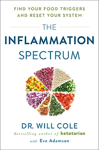 The Inflammation Spectrum: Find Your Food Triggers and Reset System