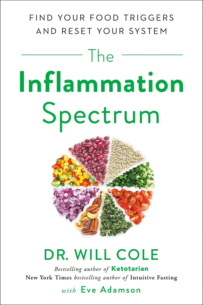 The Inflammation Spectrum: Find Your Food Triggers and Reset System