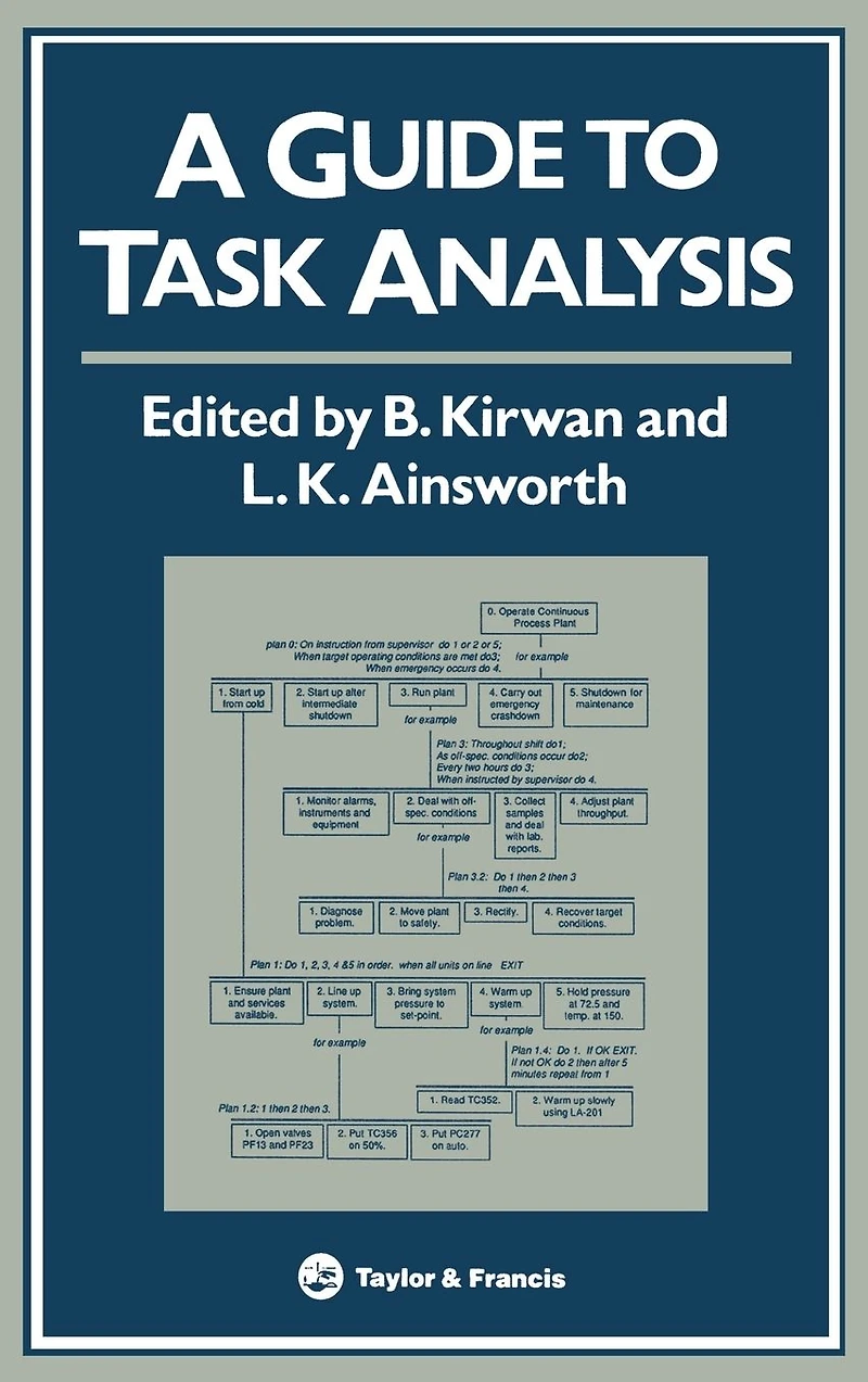 A Guide To Task Analysis: The Analysis Working Group