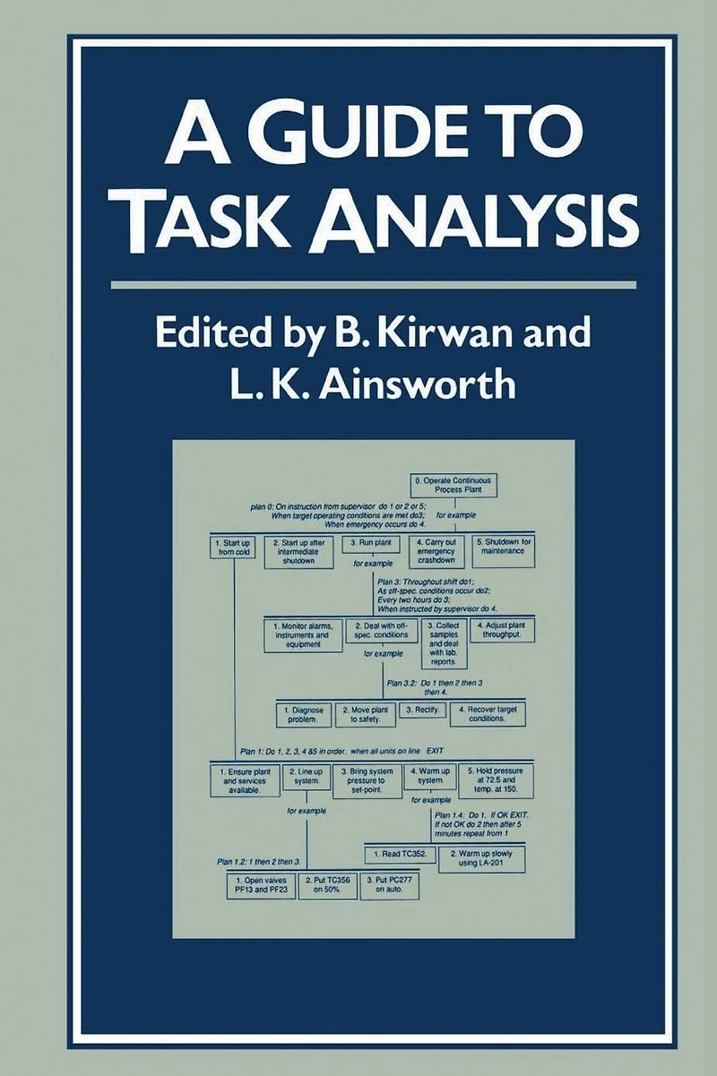A Guide To Task Analysis: The Analysis Working Group