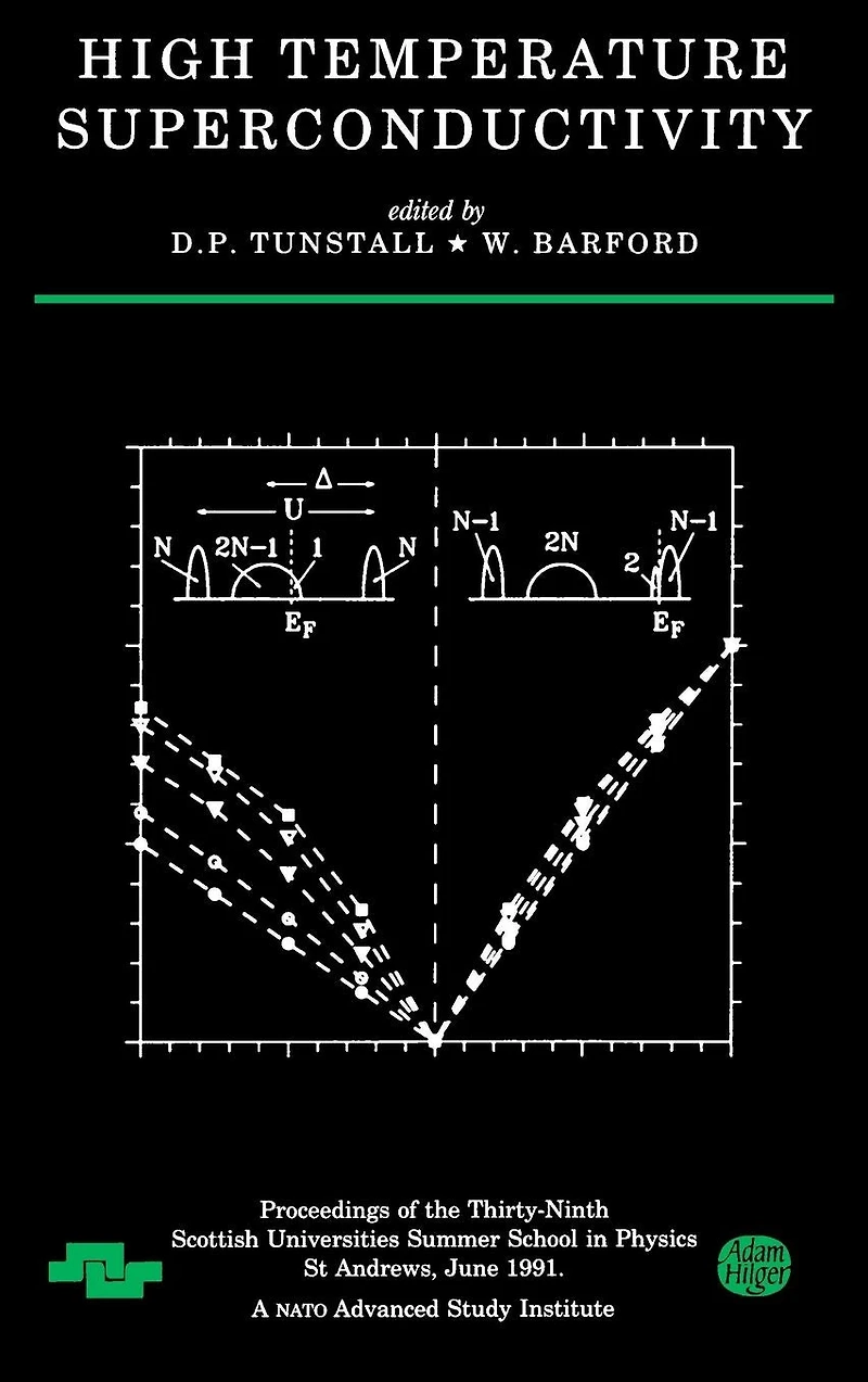 High Temperature Superconductivity