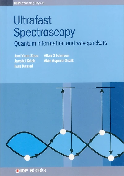 Ultrafast Spectroscopy: Quantum information and wavepackets